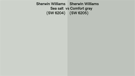 Sherwin Williams Sea Salt Vs Comfort Gray Side By Side Comparison