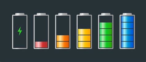 High To Low Power Batteri Charged Energy Indicator Level Set With