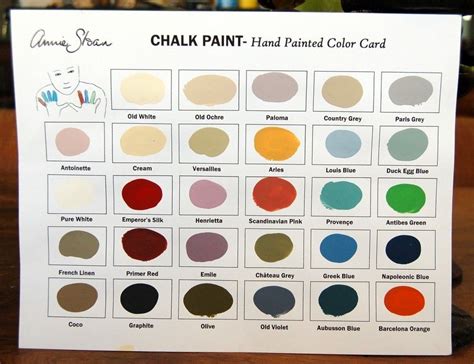 Annie Sloan Chalk Paint Colours Palette