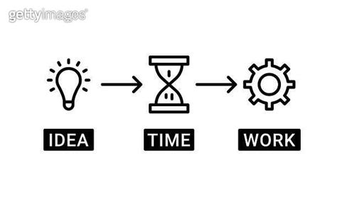 Implement Agility Process Idea Time Work Icons Editable Stroke 이미지