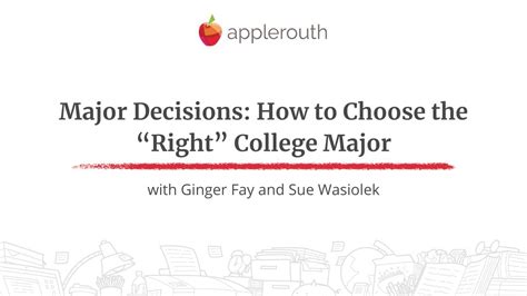 Major Decisions How To Choose The “right” College Major Youtube