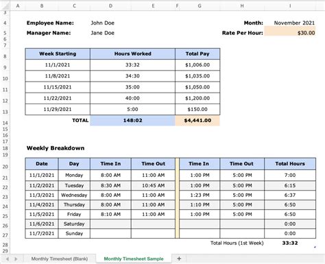 Performance Tracker Employee Point System Excel Template 4 Free Excel Time Tracking