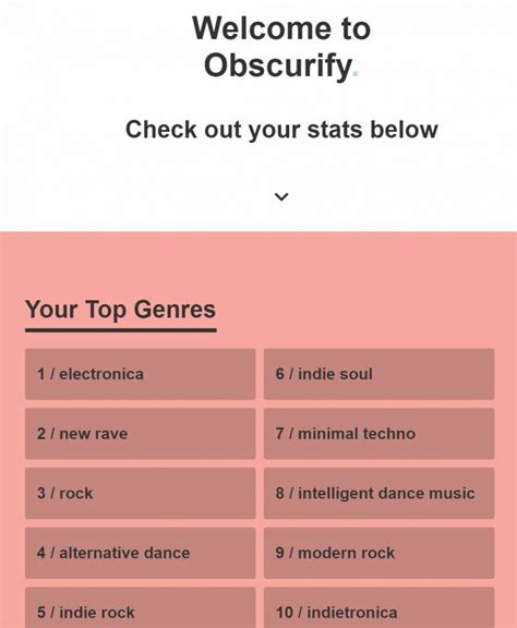 Obscurify How Unique Is Your Spotify Music Taste Musician Wave