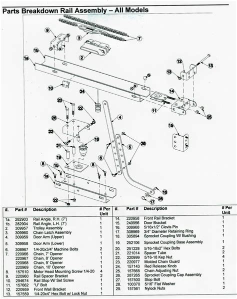 Wayne Dalton Quantum Parts Breakdown