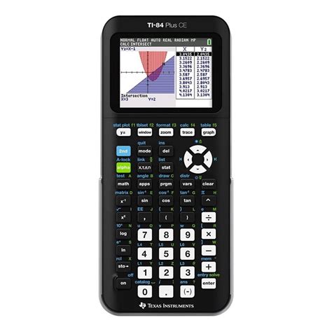 Calculadora Gráfica Texas Instruments Ti 84 Plus Ce Graphing Submarino