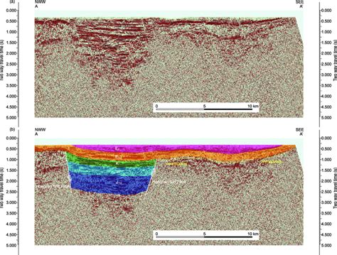 Representative Seismic Profile Across The Hongnan Rift System A