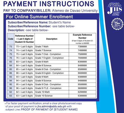 Nursing Tuition Fee Philippines 2024 - Crysta Emmalee