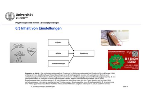 Sozialpsychologie VL 11 12 Einstellungen Karteikarten Quizlet