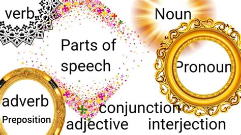 English Parts Of Speech With Urdu Translation Nounpronounverbadverb