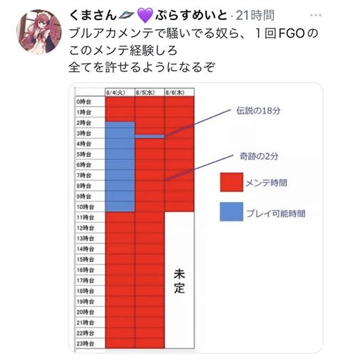 K3 5h4 けいしゃ on Twitter RT tgmd h より下を見てこれよりマシだろwなんて言っても何も変わらんし