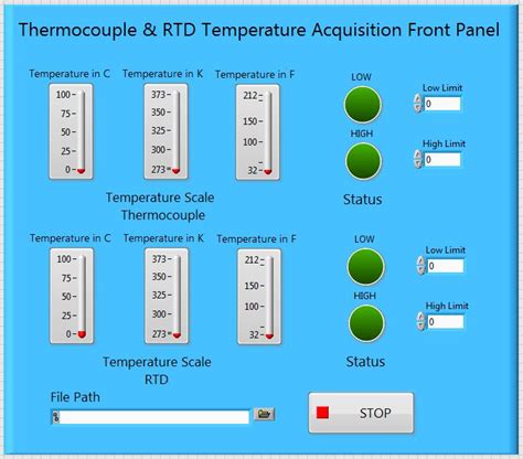 Tech Lab: Measurement of temperature using RTD and Thermocouple and ...