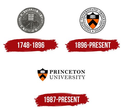 Princeton University Logo