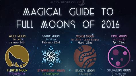 Magical Guide To Moons What S The Name Of This Full Moon Magical