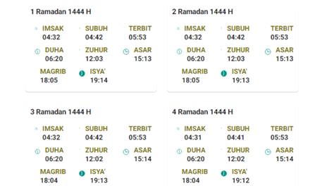 Infografis Jadwal Imsakiyah Di Jakarta Dan Sekitarnya Selama Ramadan