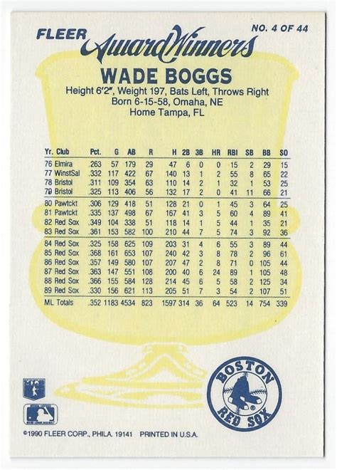 Fleer Award Winners Wade Boggs Boston Red Sox Ebay