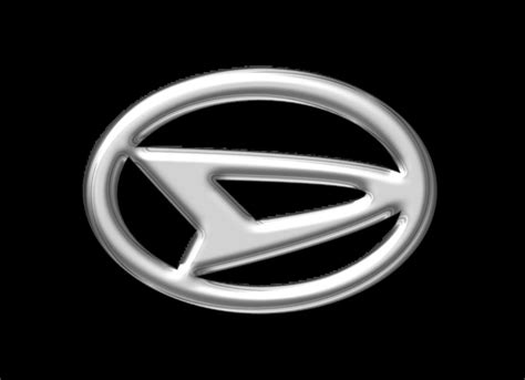 Datsun Logo And Symbol Meaning History Webp Brand