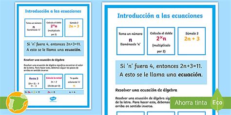 Póster Introducción al álgebra Hecho por educadores