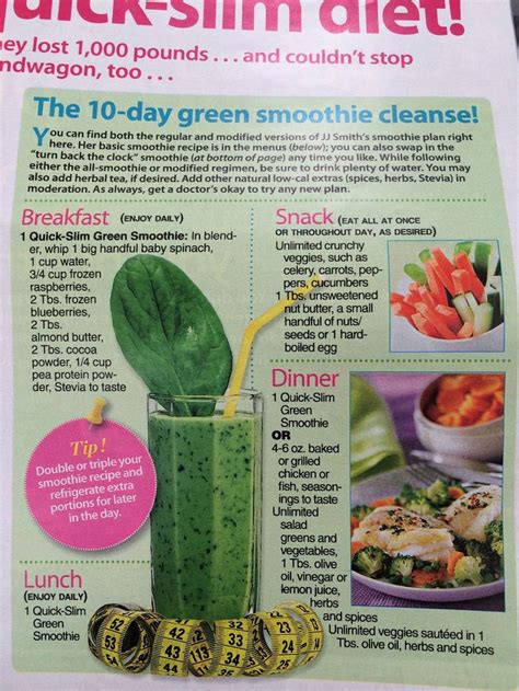 10 Day Green Smoothie Diet Plan Recipe - dotoday