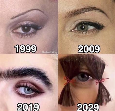 Evolution Of Eyebrows Realfunny