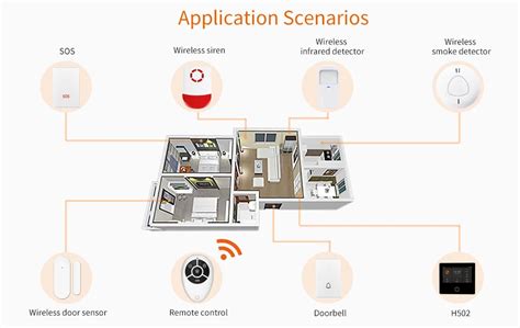 Staniot 4g Hd Home Security Alarm System Wifi Wireless Burglar 30 Kit