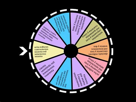 Escritura de números sexto grado Random wheel