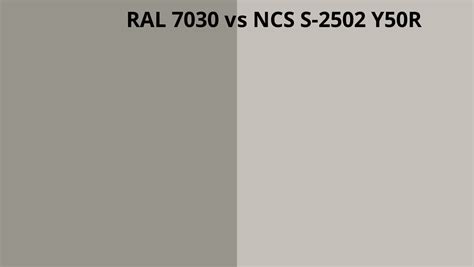 Ral 7030 Vs Ncs S 2502 Y50r Ral Colour Chart Uk