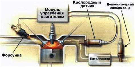Форд фокус 3 датчик температуры наружного воздуха где находится – Ford ...