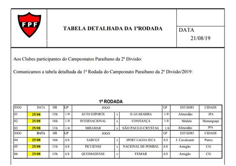 Federação Paraibana divulga locais e horários dos jogos da primeira