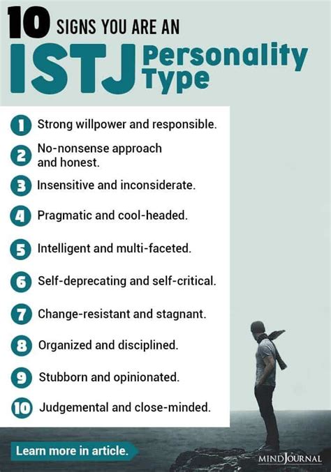 10 Signs Of An Istj Personality Type Istj Personality Myers Briggs Personality Types Mbti Istj