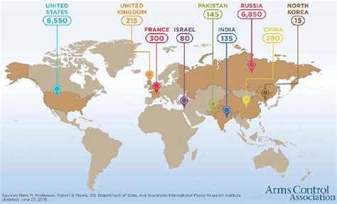 2018 Estimated Global Nuclear Warhead Inventories See Online Version