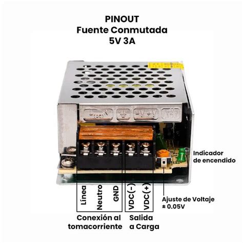 Fuente Conmutada V A Ac V Hz Unit Electronics