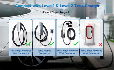 Eek A J Adaptador Para Tesla J Evs Carga R Pida M Xima A