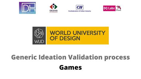 Cii Dq Labs Design Hackathon 2021 Wud Ideation Validation Process