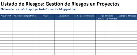 Plantilla Para El Registro Y Seguimiento De Riesgos En Proyectos La