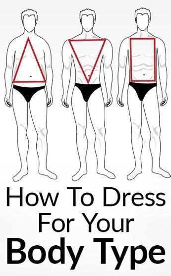 Body Shape And Mens Style How To Dress For Your Body Type