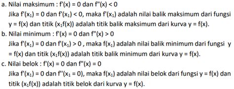 Mengenal 4 Aplikasi Turunan Fungsi Aljabar