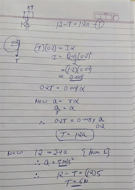 A Uniform Disk Of Mass M And Radius R Is Mounted On A Fixed Horizontal