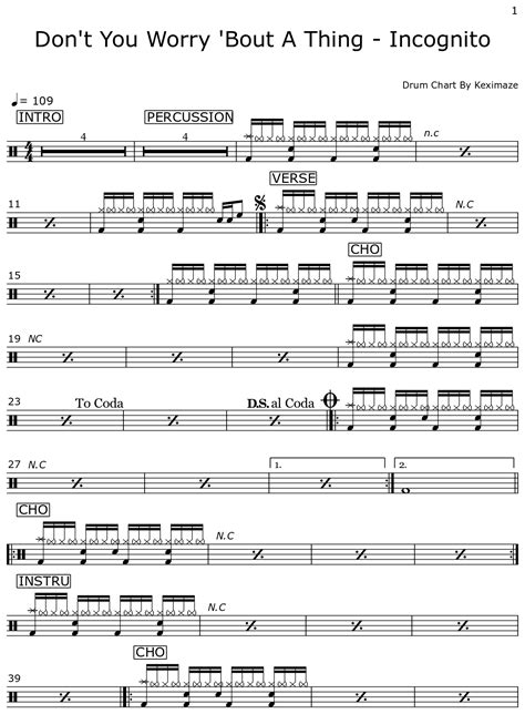 Don T You Worry Bout A Thing Incognito Sheet Music For Drum Set