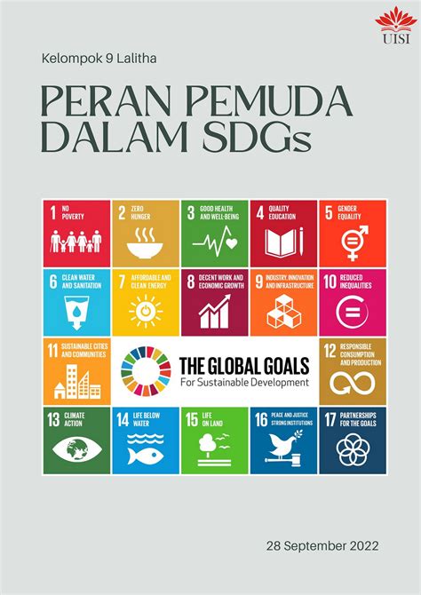 Peran Pemuda Dalam Sdgs Sustainable Development Goals Oleh By Marzhagitaayu Medium