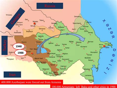 Nagorno Karabakh Conflict Ppt