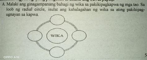 A Malaki Ang Ginagampanang Bahagi Ng Wika Sa Pakikipagkapwa Ng Mga Tao