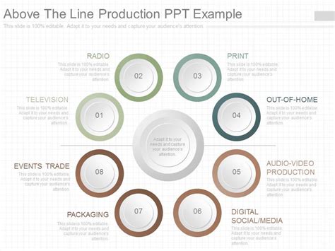 Ppts Above The Line Production Ppt Example Powerpoint Presentation