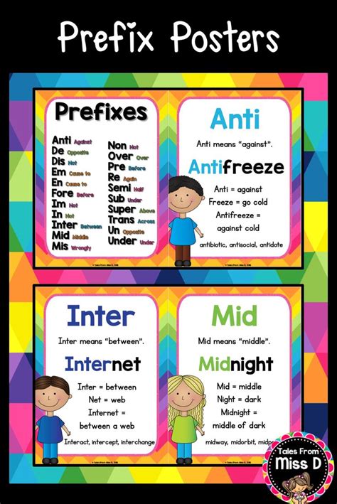 Help Students Develop Their Vocabulary By Displaying These Prefix