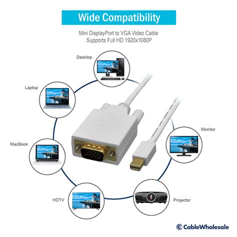 Mini Displayport To Vga Cable 1920x1200 15ft