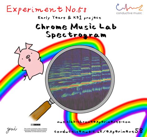 Experiment 58 – Chrome music lab _spectrogram – Conductive Music