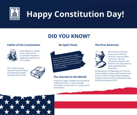 Constitution Day