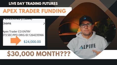 3500 Live Day Trading With Apex Trader Funded Accounts Scalping NQ