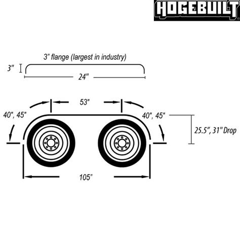 Buy Hogebuilt Gauge Stainless Steel Tandem Fenders Online