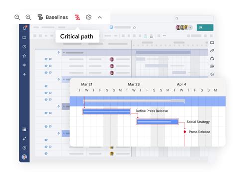 How to Create a Gantt Chart in PowerPoint | Smartsheet