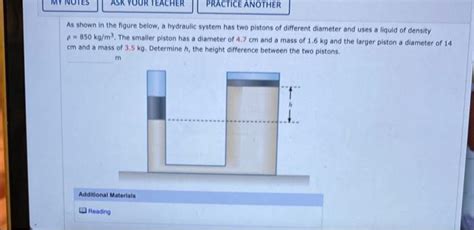 Solved As Shown In The Figure Below A Hydraulic System